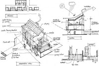 DLA Architects Practice Ltd 394707 Image 6